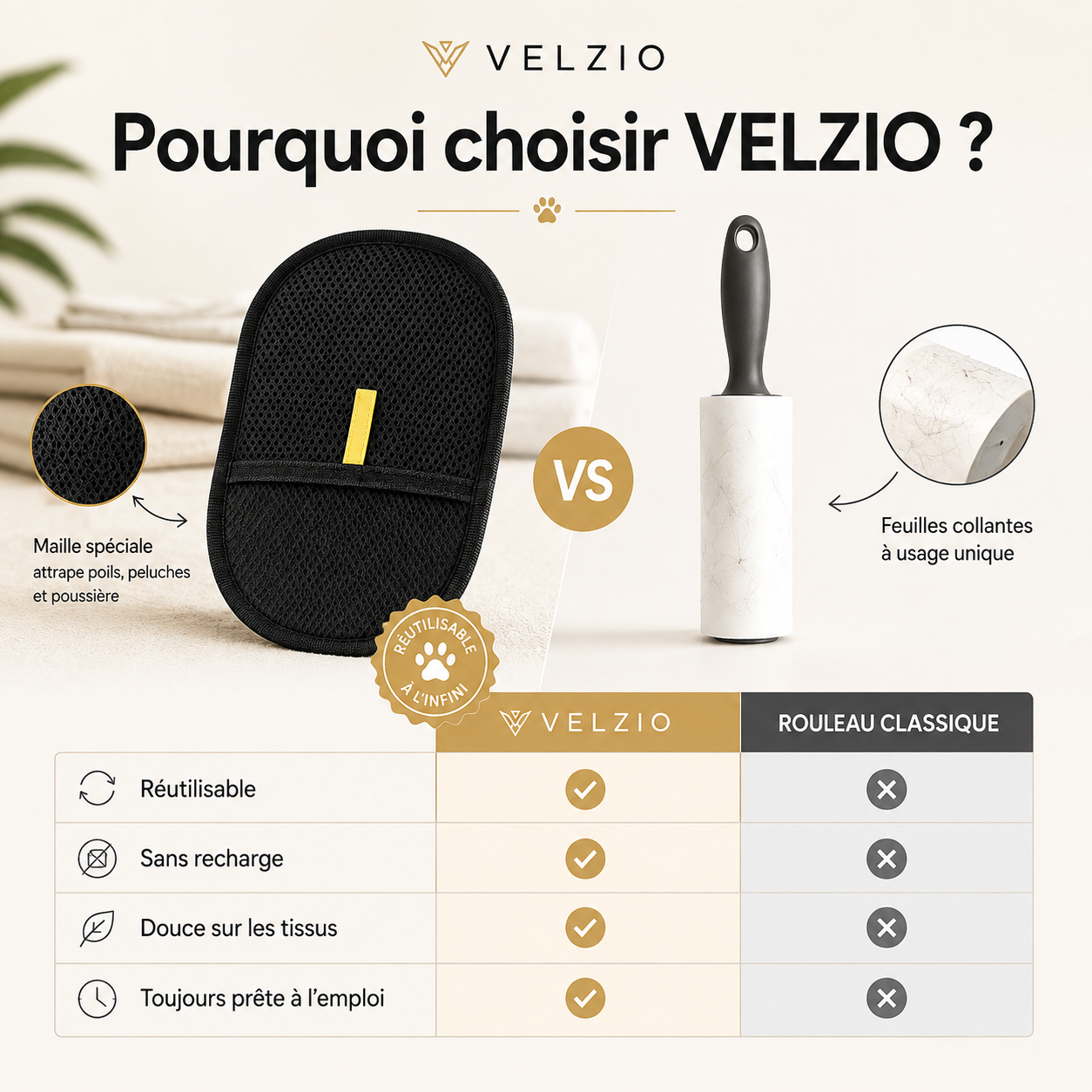 VELZIO FurClean™ Brosse anti-poils réutilisable pour chien & chat