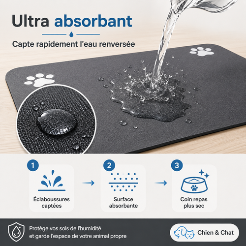 VELZIO AquaMat™ – Tapis Absorbant Antidérapant & Imperméable pour Gamelles Chien et Chat